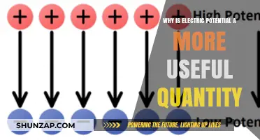 Electric Potential: A More Practical Tool Than Electric Field Explained