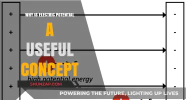 Electric Potential: A Key Concept for Understanding Energy in Circuits