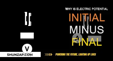 Understanding Electric Potential: Initial Minus Final