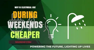 Weekend Power Savings: Why Electricity Costs Less on Saturdays and Sundays