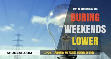 Weekend Power Dip: Why Electrical Use Drops on Saturdays and Sundays