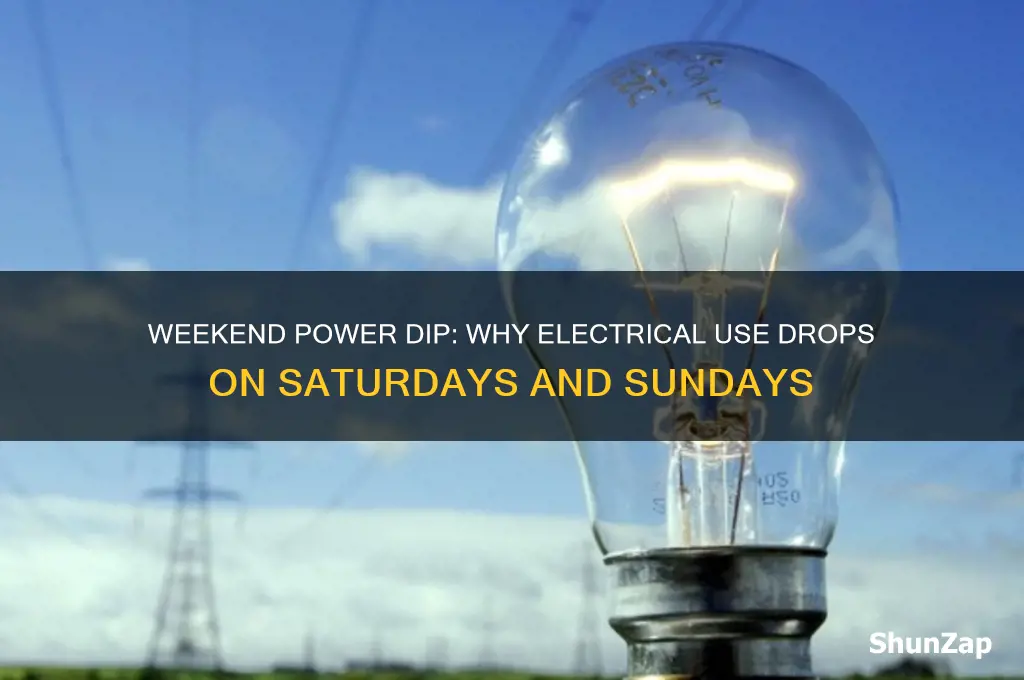 why is electrical use during weekends lower