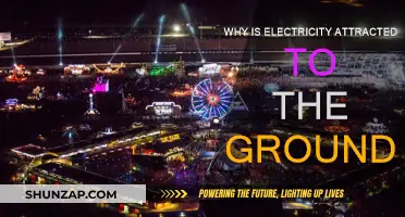 How Electricity Seeks the Ground's Embrace