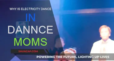 Electricity Dance: Dance Moms' Powerful Performance