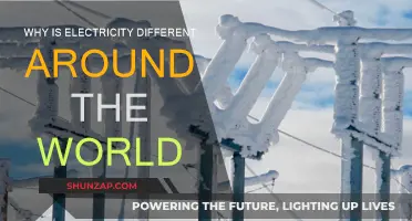 Electricity's Global Differences: A Complex Power Story