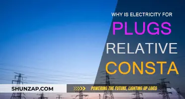 The Power of Plugs: A Constant Electric Current