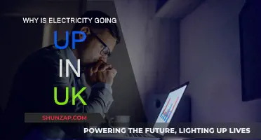 UK Electricity Prices: What's Behind the Surge?