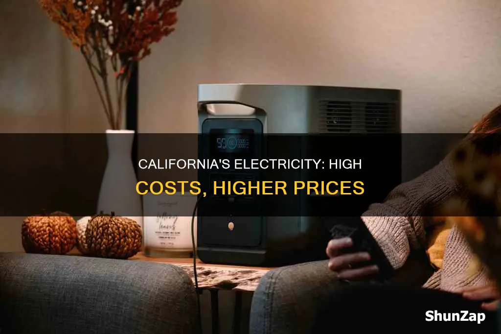 why is electricity in california so expensive