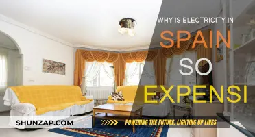 Electricity in Spain: The High Cost Explained