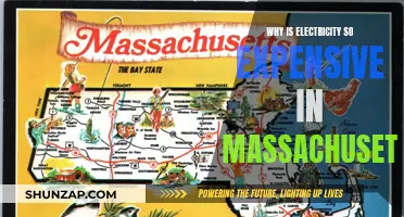 Electricity in Massachusetts: High Costs, Explained