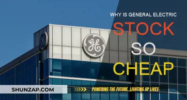 General Electric Stock: Why is it so Undervalued?