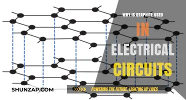 Graphite's Unique Conductivity: Its Role in Electrical Circuits Explained