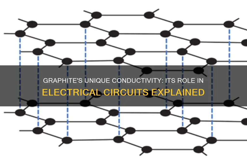 why is graphite used in electrical circuits