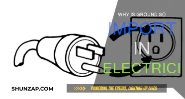 Grounding Electricity: Safety, Stability, and Performance