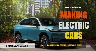 Why Honda Lags in Electric Car Production: Key Factors Explained