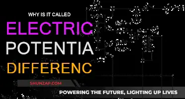 Understanding Voltage: Electric Potential Difference Explained