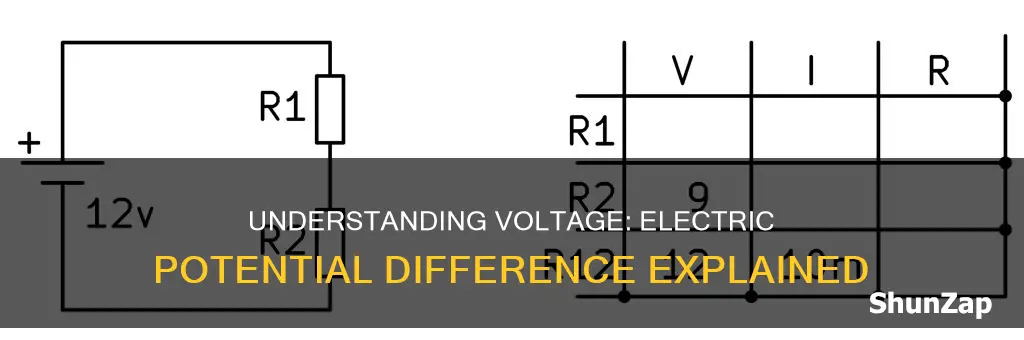 why is it called electric potential difference