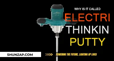 Electric Thinking Putty: How Did It Get Its Name?