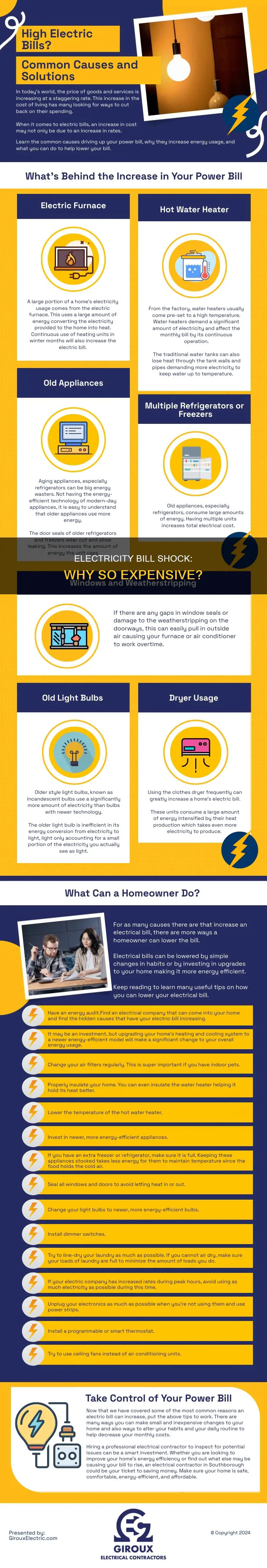 why is last electricity billl so high
