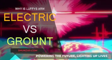 Luffy's Electric Arm: Grounding Out Grount's Power