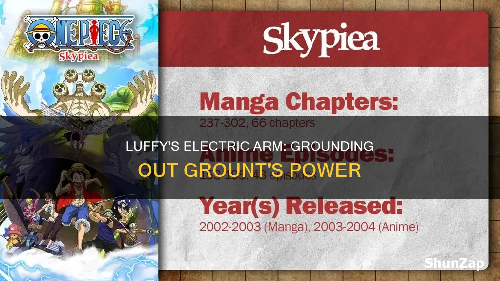 why is luffys arm electric vs grount