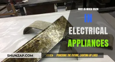 Why Mica is Essential in Electrical Appliances: Key Benefits Explained