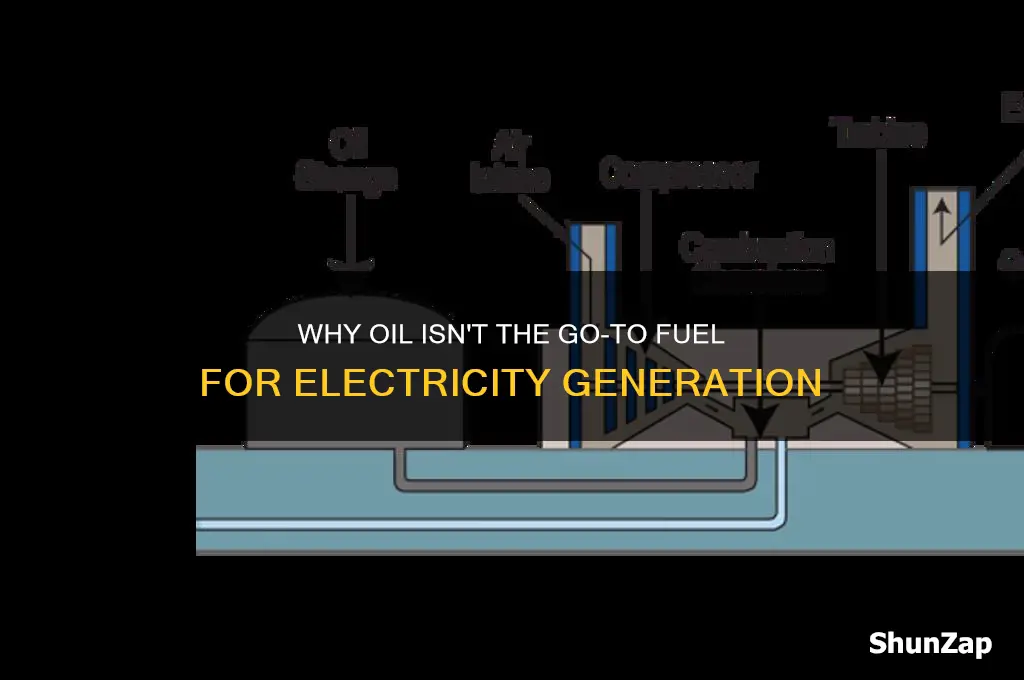 why is oil not used for electricity
