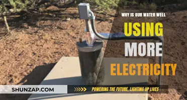 Rising Electricity Costs: Uncovering the Reasons Behind Water Well Power Surge