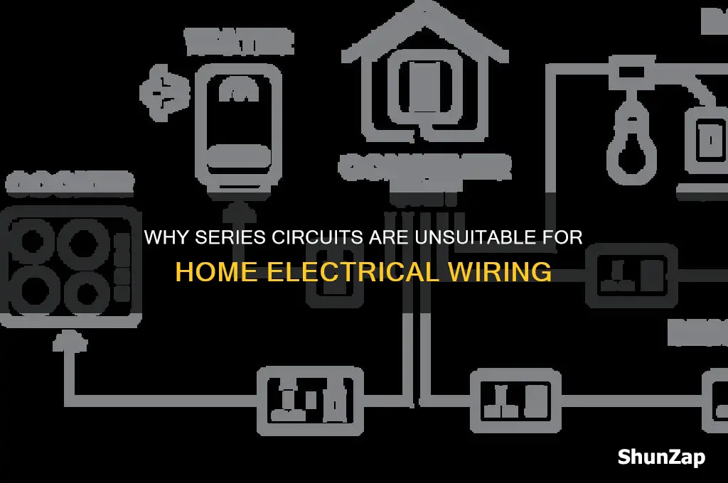 why is series arrangement not used for domestic electric circuit