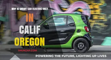 Why Smart Cars Are Electric-Only in California and Oregon