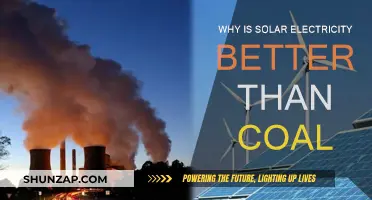 Solar Power: A Cleaner, Greener Energy Alternative