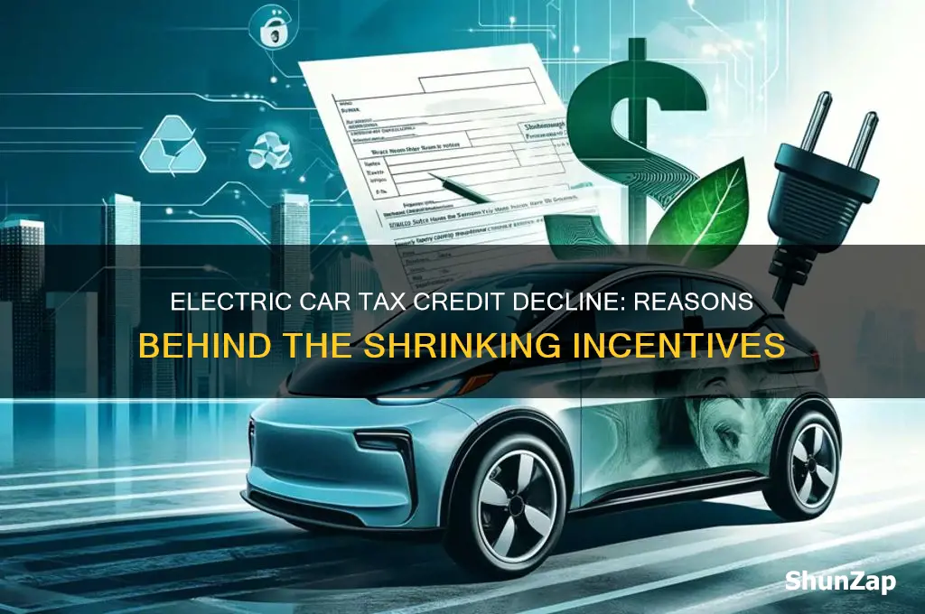 why is the electric car tax credit decreasing