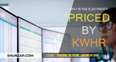 Understanding Electricity Pricing: The kWhr Metric