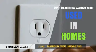 Why Modern Homes Prefer NEMA 5-15 Electrical Outlets