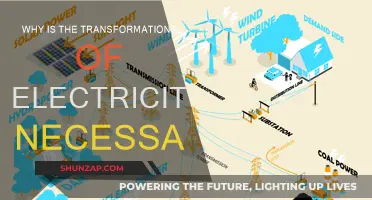 Electricity Transformations: Powering Our World, Simplifying Complexities
