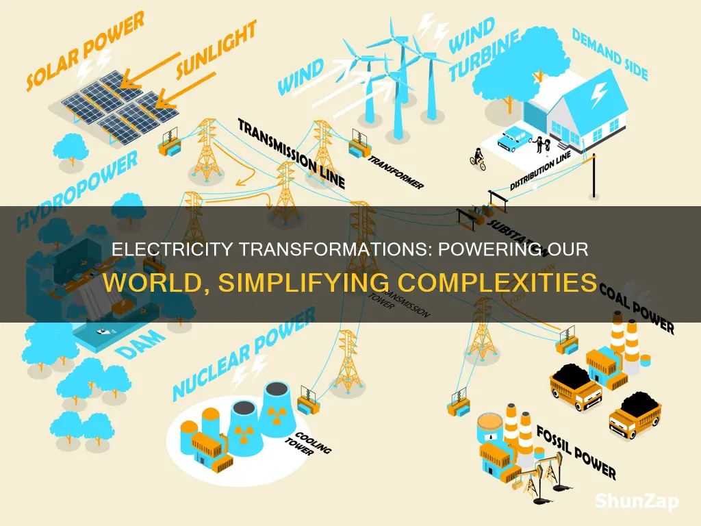 why is the transformations of electricity necessary