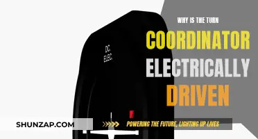 Electrically Driven Turn Coordinators: Safety and Precision