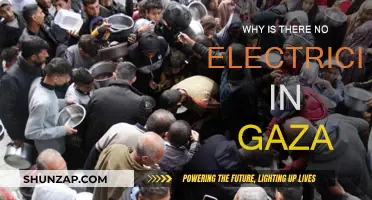 Gaza's Power Crisis: A Complex Political Issue