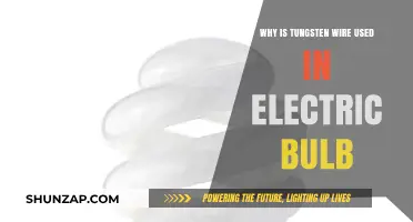 Why Tungsten Wire is Essential for Electric Bulb Efficiency