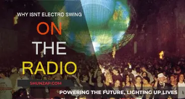 Electro Swing: Radio's Forgotten Genre