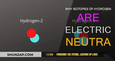 Hydrogen Isotopes: Neutrally Charged Atoms Explained