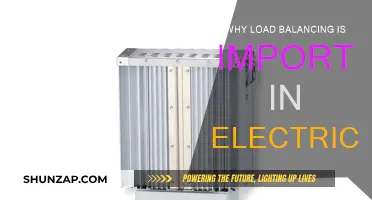 Load Balancing: Electrical Systems' Key to Stability