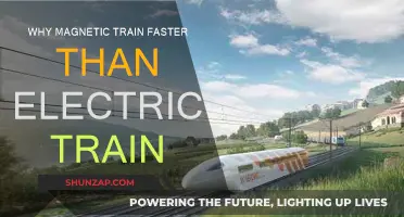 Magnetic Trains: Faster, Efficient, and the Future of Rail