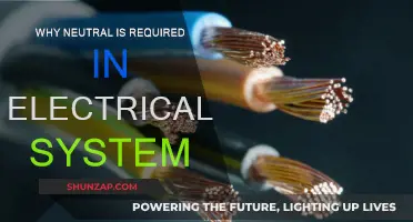 Neutral Wires: Electrical System Safety and Balance