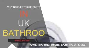 UK Bathroom Safety: Electric Sockets Explained