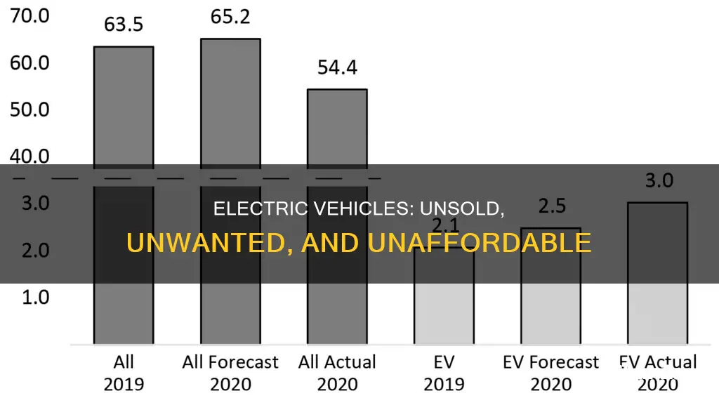 why nobody is buying electric vehicles