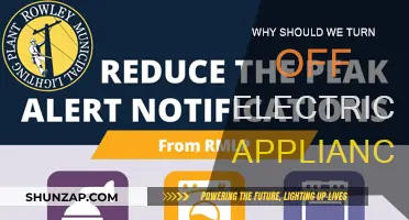 Turning Off Appliances: Energy Saving and Safety