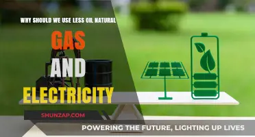 Reduce Energy Dependence: Why Less Oil, Gas, and Electricity Matter