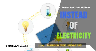 Harness Solar Power: Clean, Sustainable, and Cost-Effective Energy Alternative