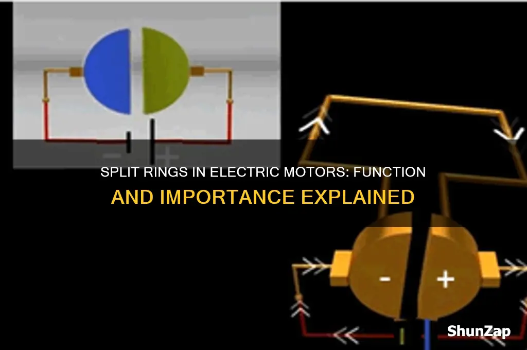 why split rings are used in electric motor